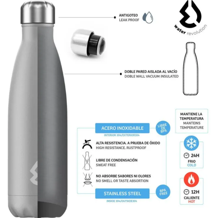 Botella Termo Coral Flúor>Otras marcas Discount
