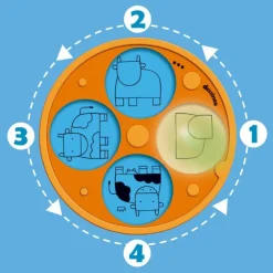 Diset Dessineo Aprende a Dibujar Paso a Paso><noscript><img width=