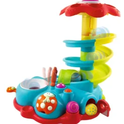 Imaginarium Discovery Activity Espiral> New