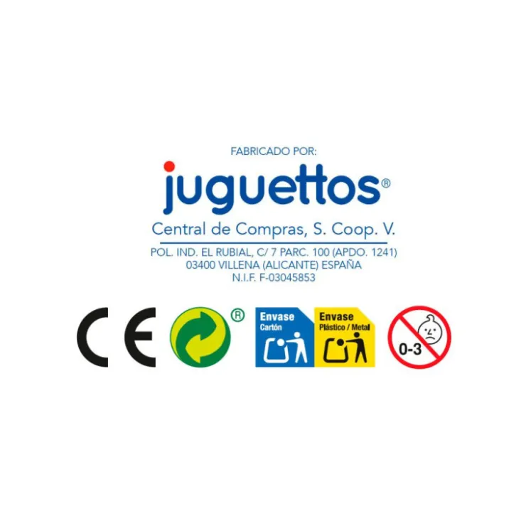 Aprende a Enlazar Varios Modelos>Nenittos Clearance