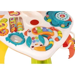 Mi Mesa de Actividades><noscript><img width=