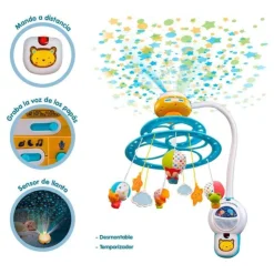 Baby Móvil Proyector Noche Estrellitas><noscript><img width=